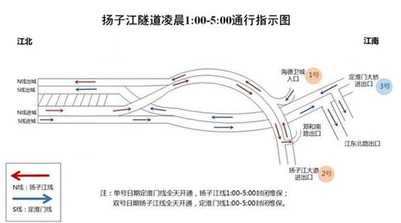 隧道堵漏